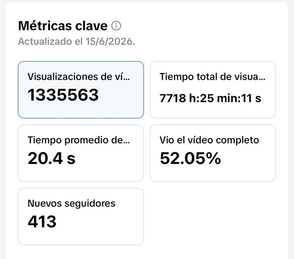 Métricas